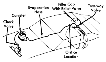 G09350631