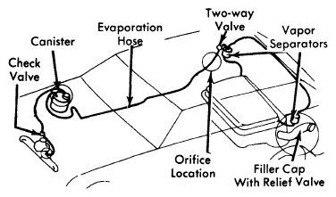G09350632