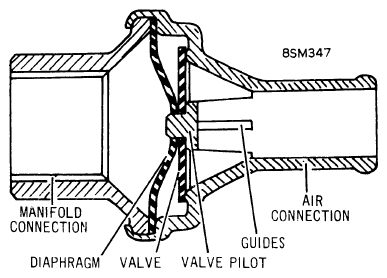 G09354960