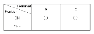 G09366110