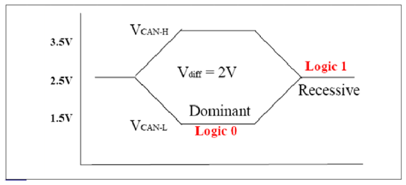 G09369196