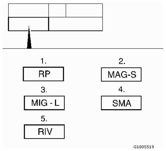 G09406724