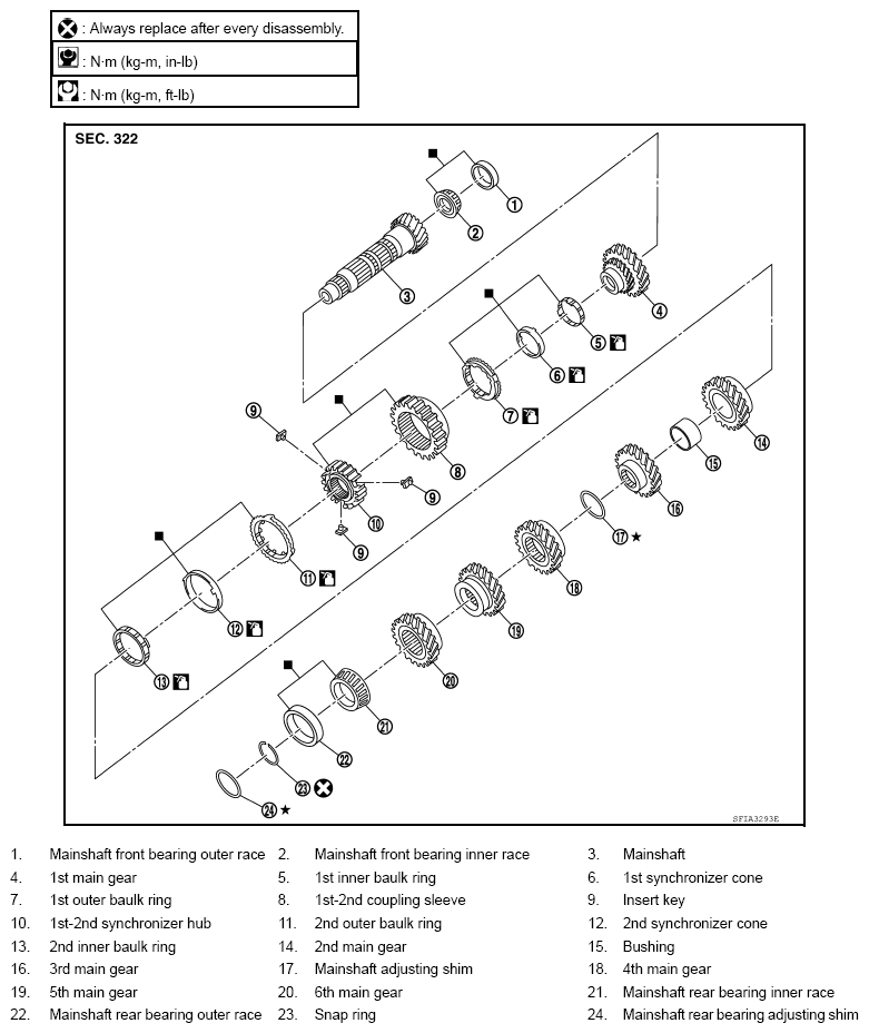 G09458722