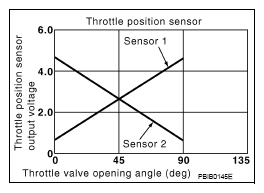 G09465378