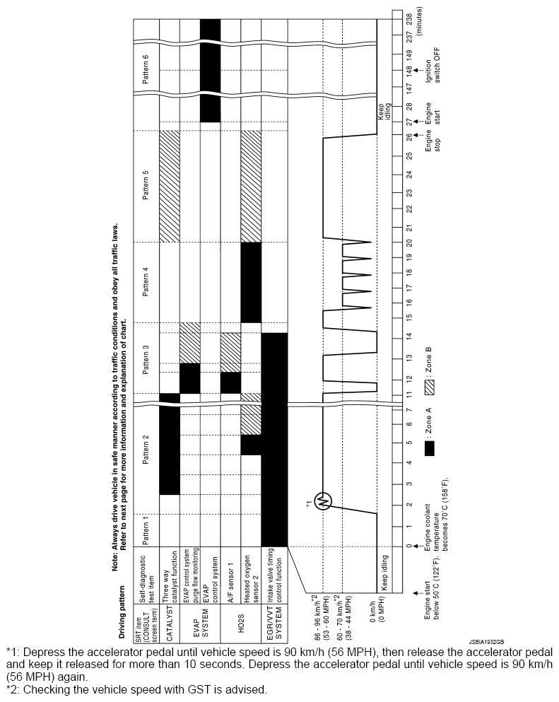 G09506774
