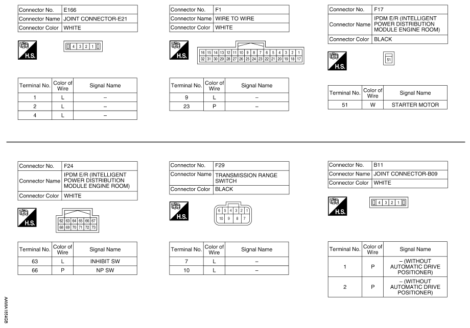 G09515023
