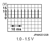 G09520206