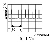 G09520207