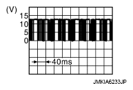G09520210