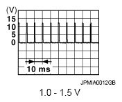 G09520211