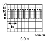 G09520233