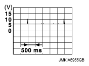 G09520245