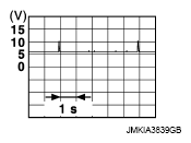 G09520253