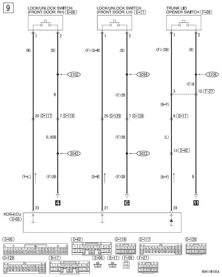G09620867