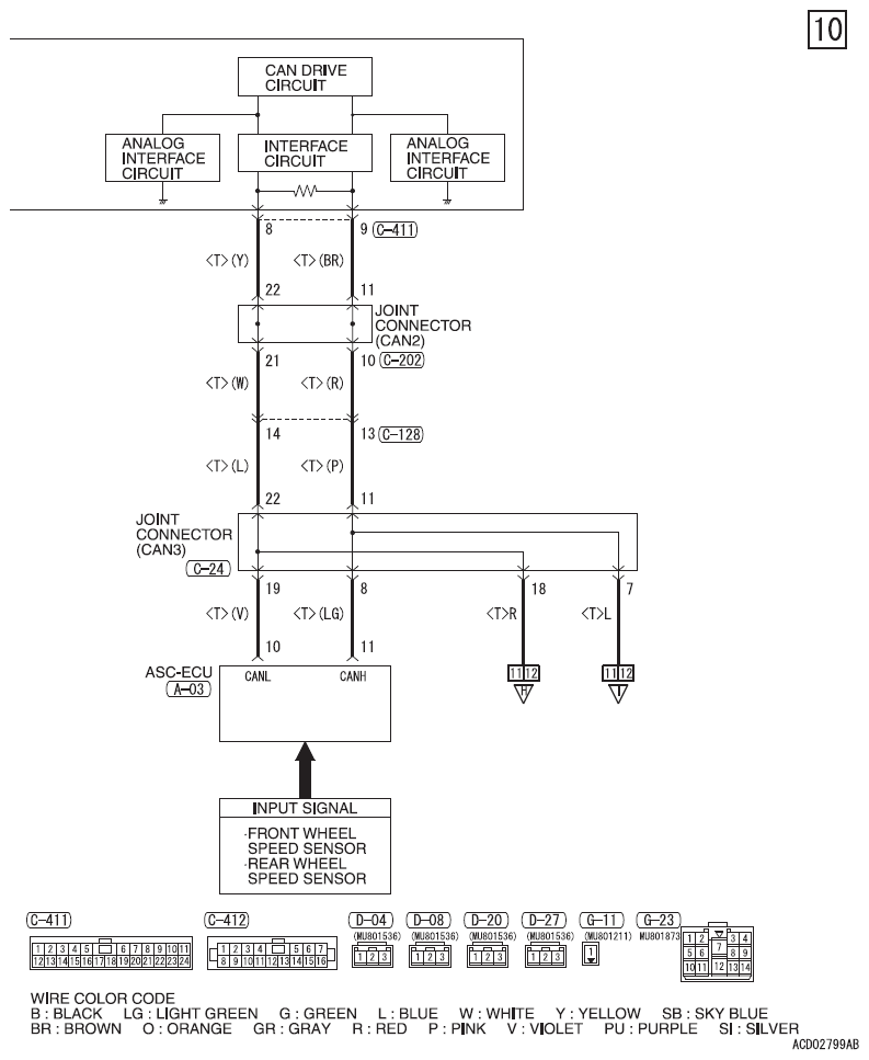 G09622205