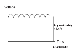 G09628795