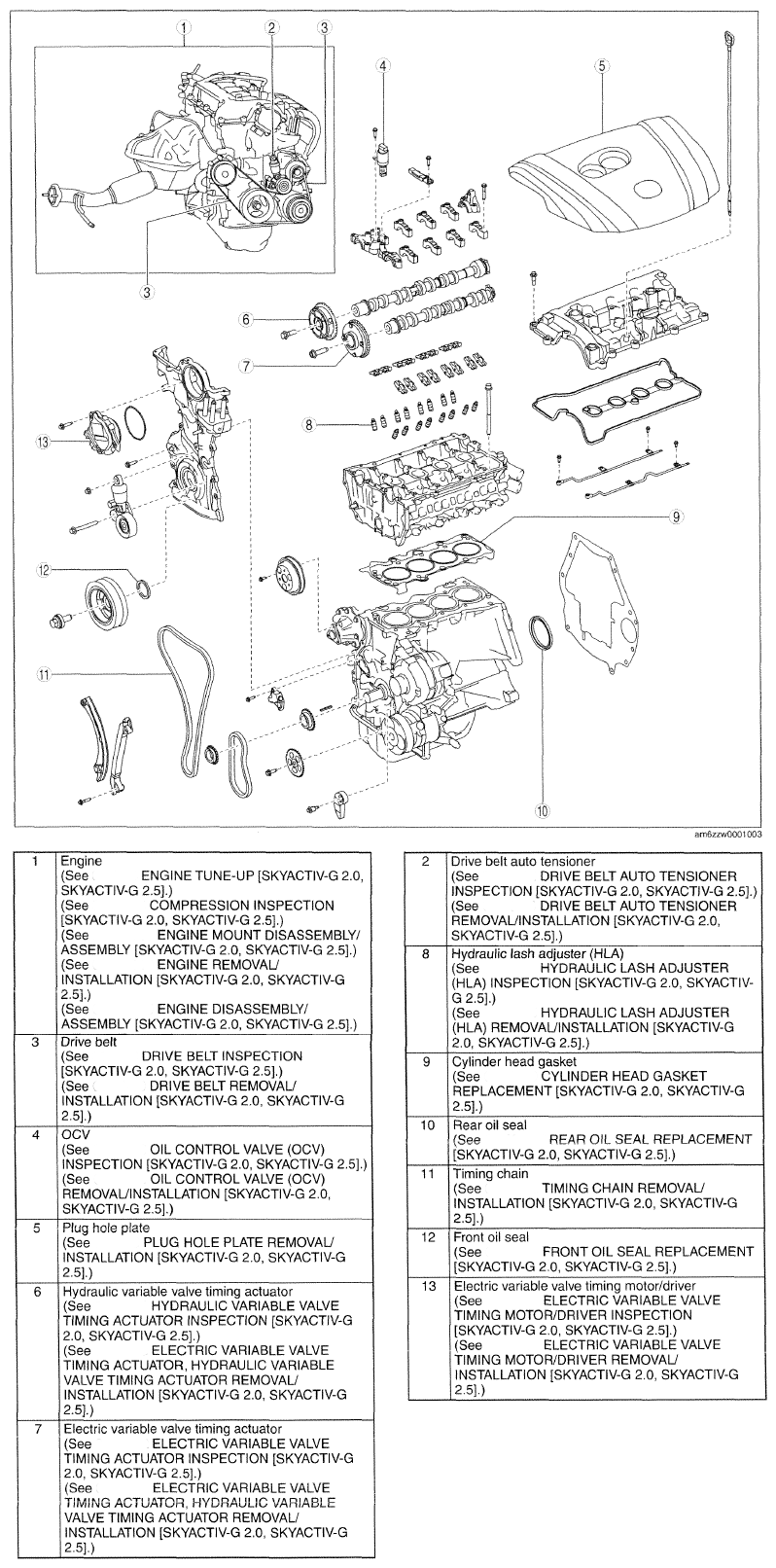 G09758032