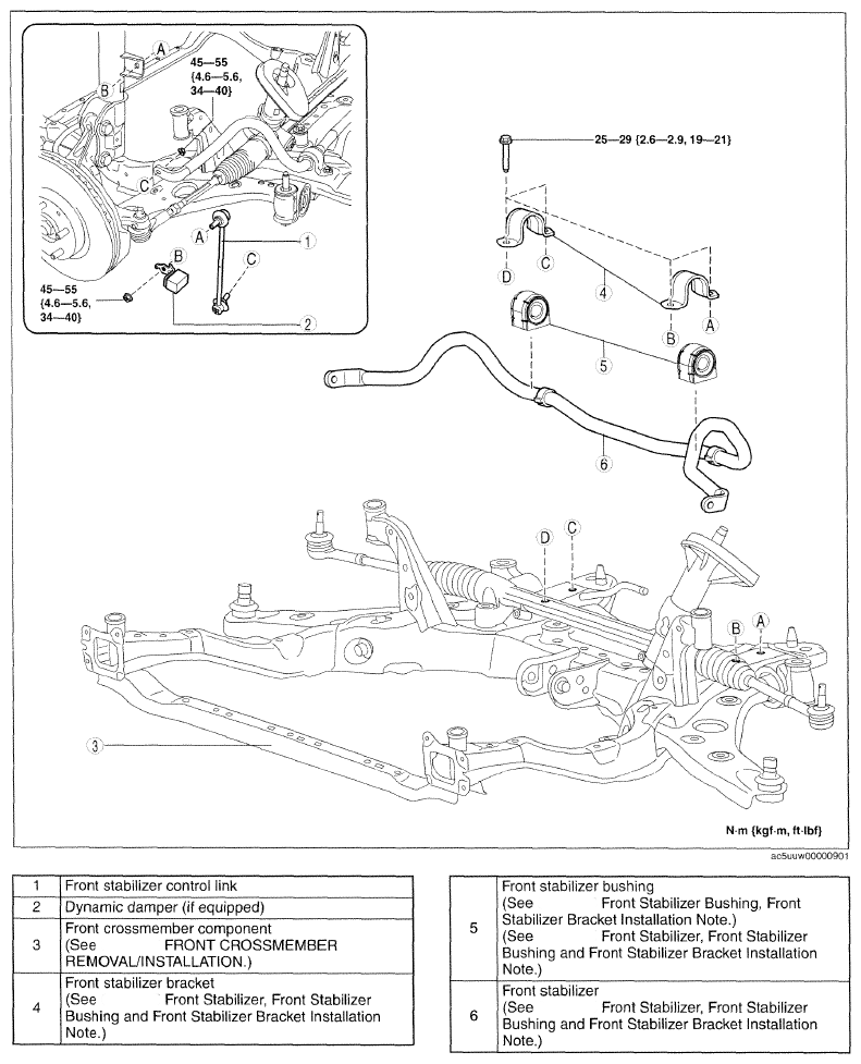 G09758820
