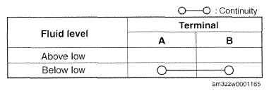 G09762710