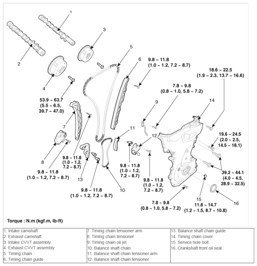 G09763829