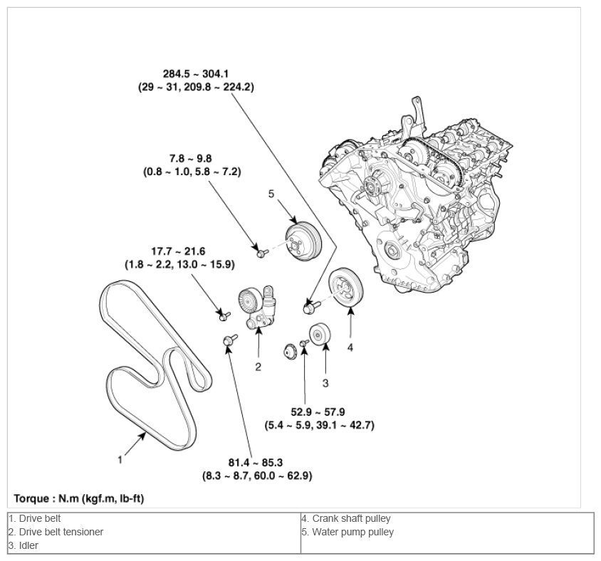 G09764762