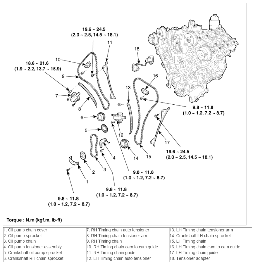 G09764763