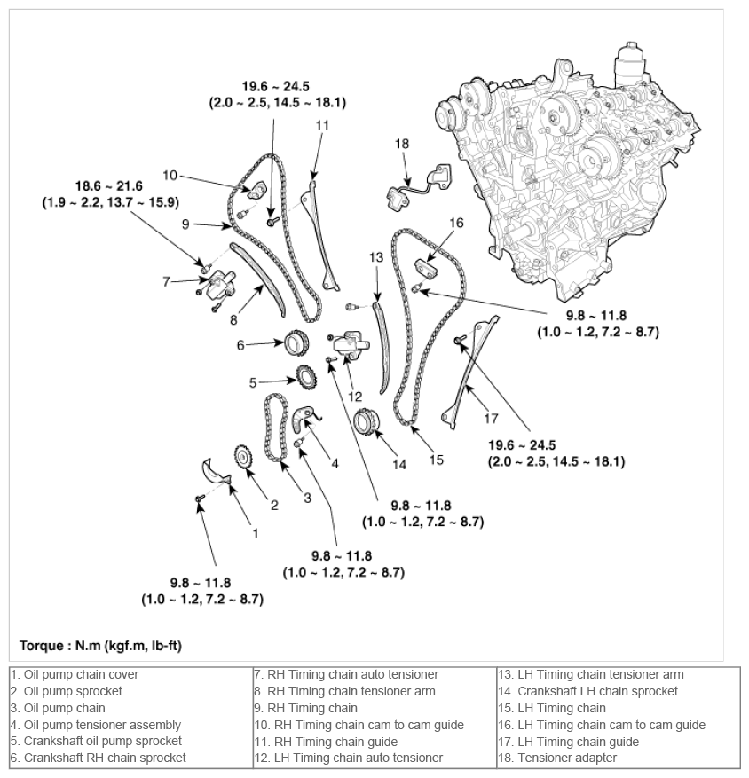 G09764788