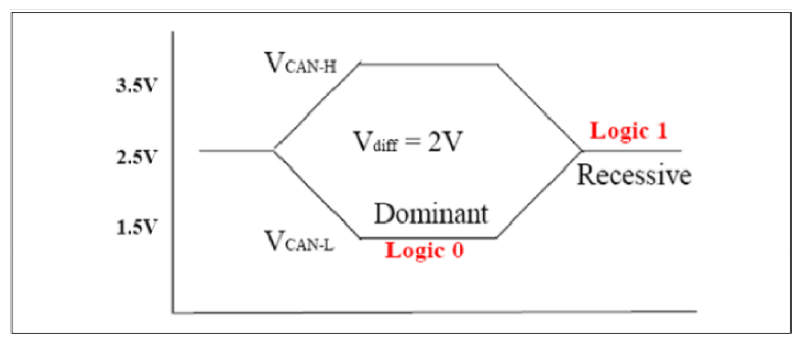 G09775584