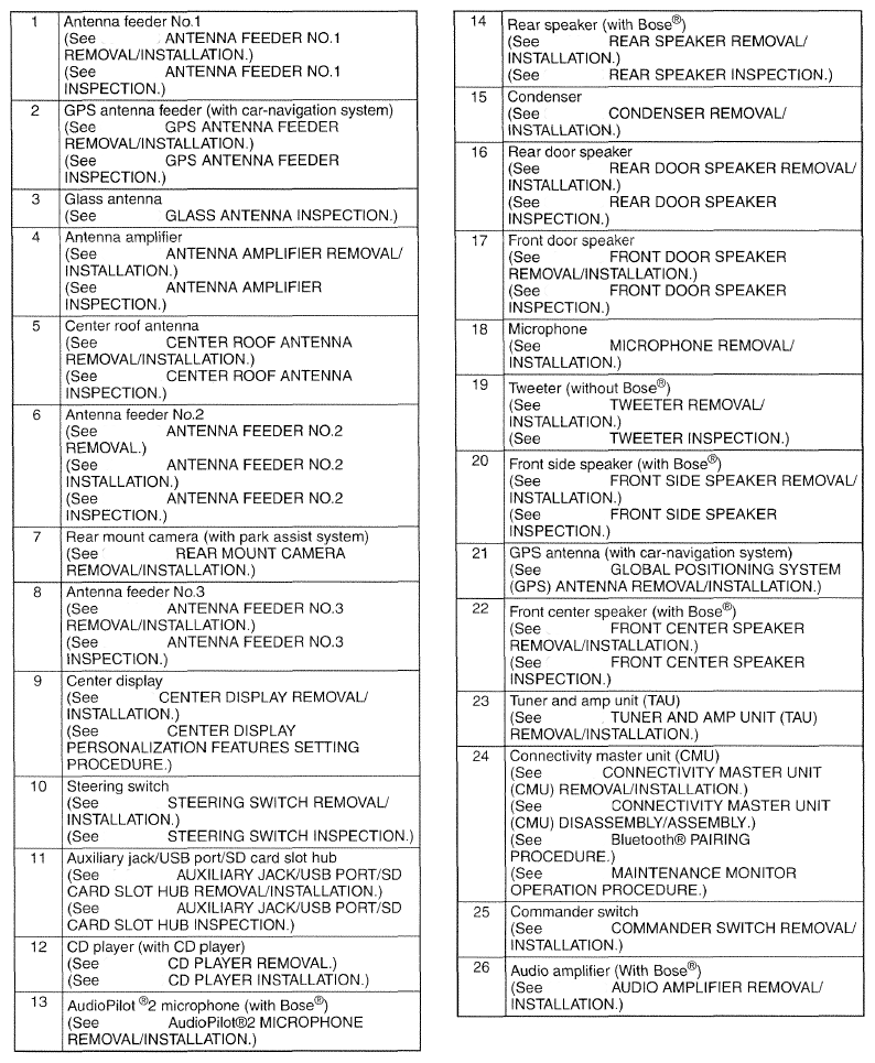 G09784151