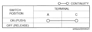 G09787792