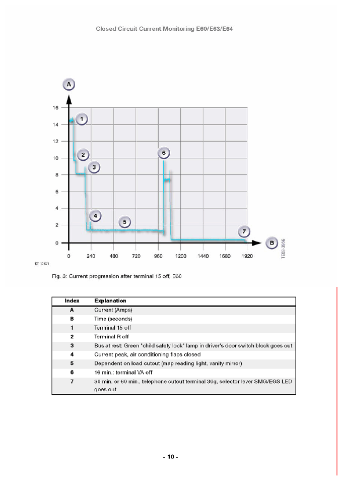 G10131841