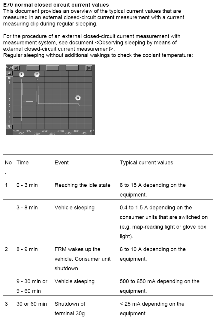 G10131844