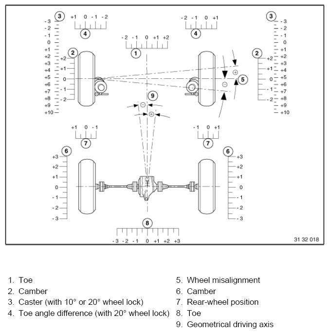 G10146731