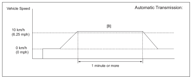 G10212885