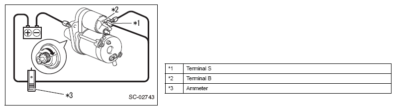G10214083