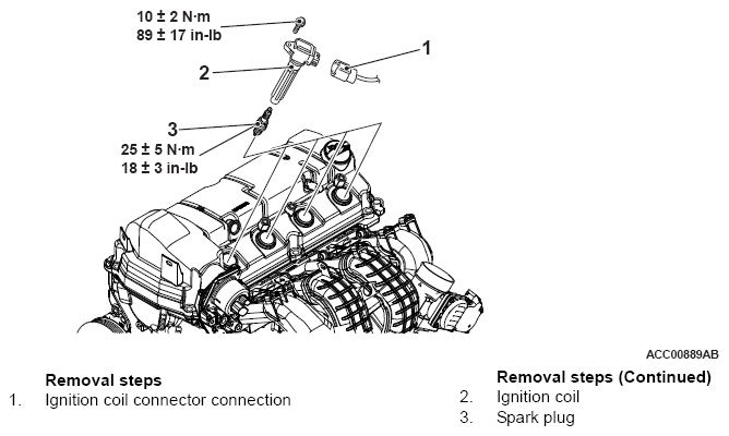 G10224391