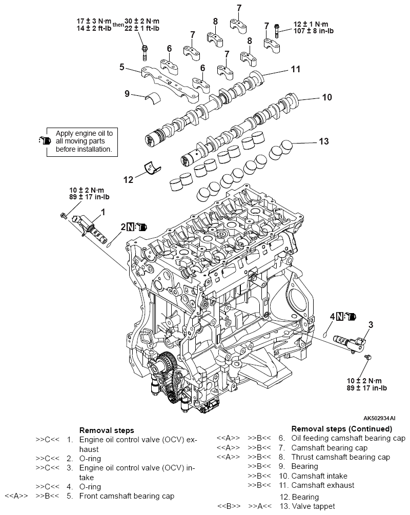 G10227392