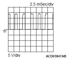 G10230029