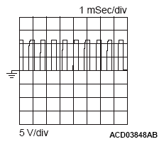 G10230030