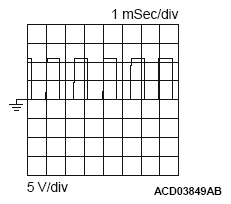 G10230031