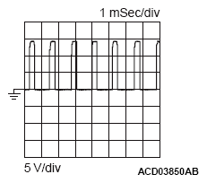 G10230032