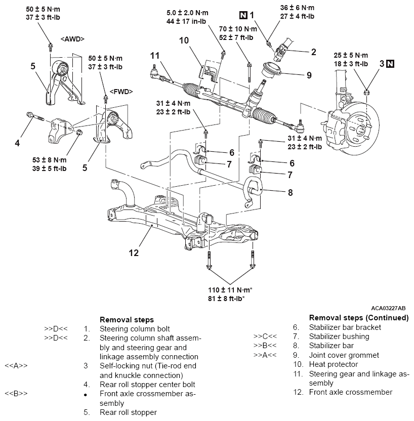 G10231128