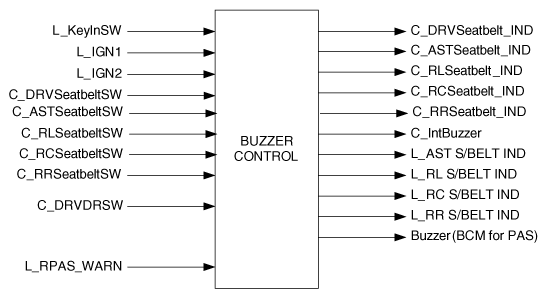 G10243984