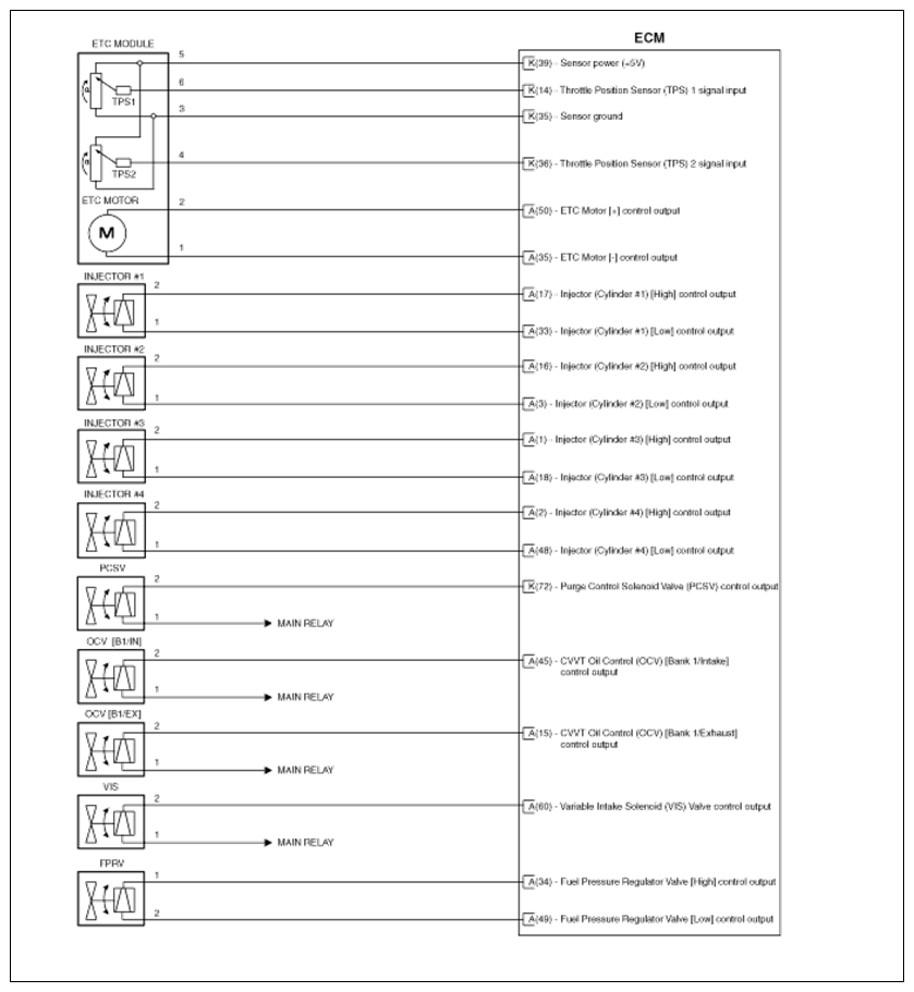 G10255683