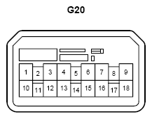 G10300225