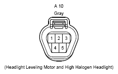 G10300528