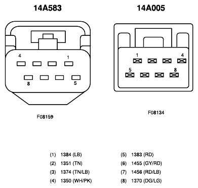 G10360881