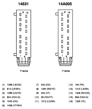 G10360914