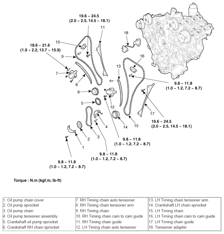G10366889