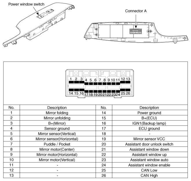G10369060